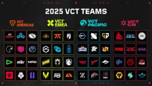 Valorant 2025 tournament schedule