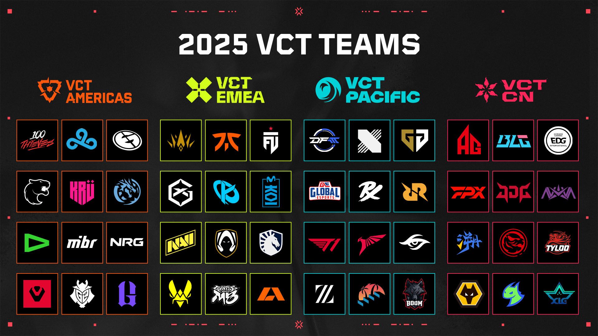 Valorant 2025 tournament schedule