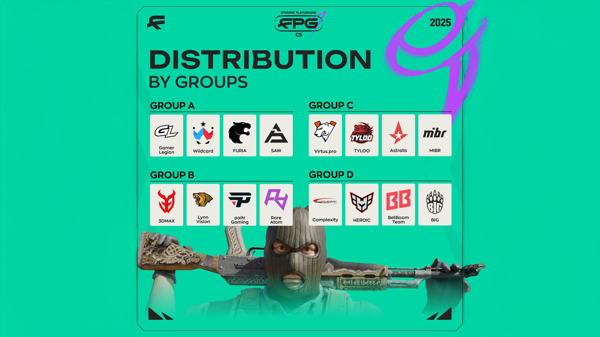 FISSURE Playground 1: See the matchups for the $1M CS2 LAN