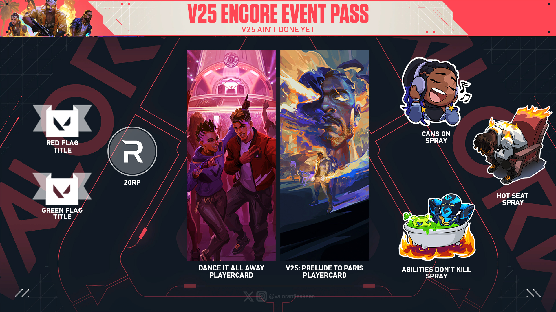 Valorant V25 encore event pass: All rewards and details