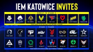 IEM Katowice 2025: Full Team List Revealed, Falcons and Imperial FE Steal the Spotlight