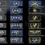 How to Enable Steam’s New Built-In Performance Monitor for FPS and ...