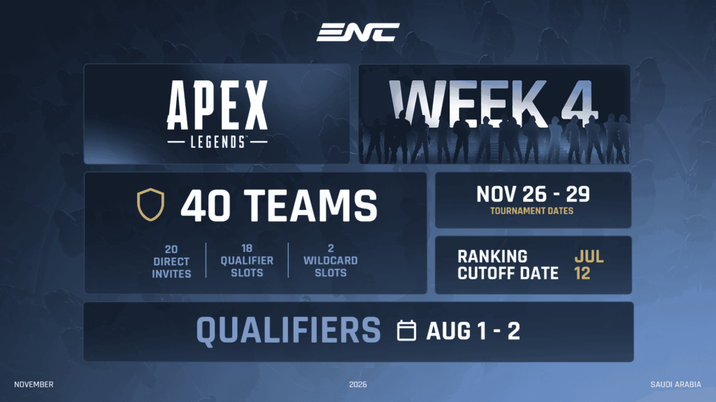 Apex Legends Nations Cup 2026