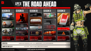 Apex Legends 2026-2027 content roadmap: Apex 2.0 and beyond