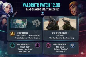 Valorant 12.00 patch notes