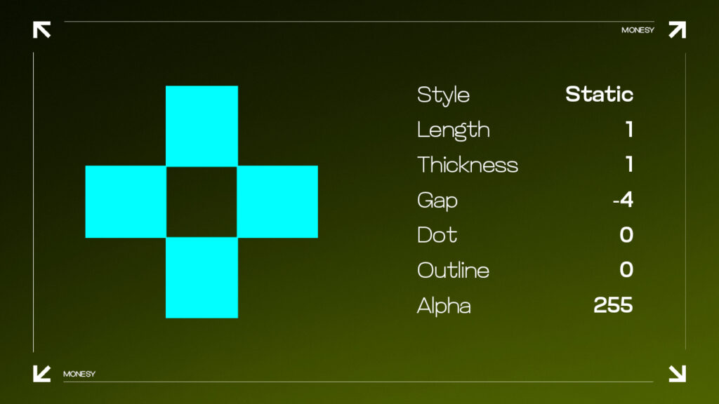 Crosshair information m0NESY uses in his game, to represent the pinnacle of m0NESY CS2 settings