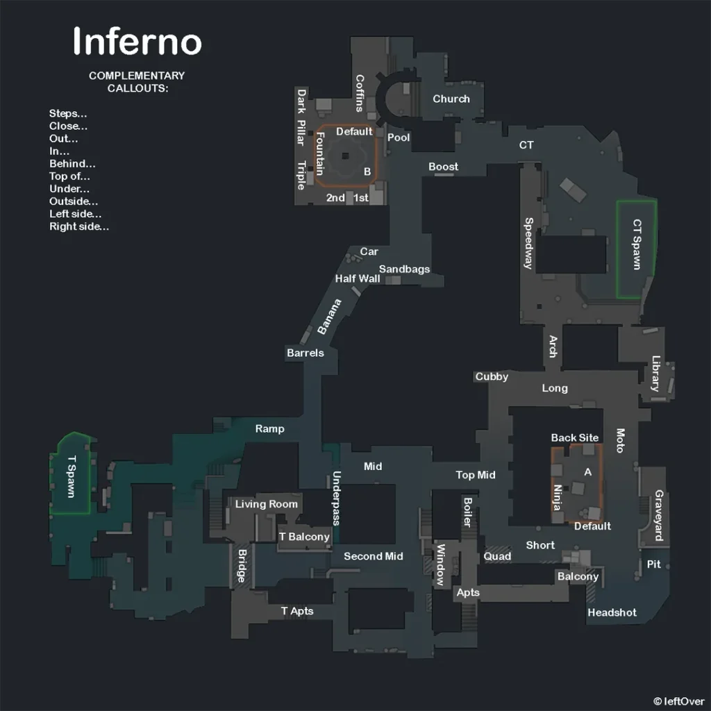 CS2 callouts for Inferno, one of the most popular maps in CS2