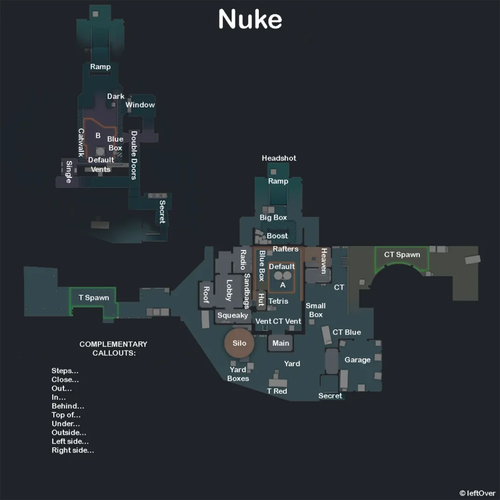 Nuke CS2 callotus