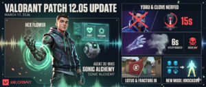 VALORANT Patch 12.05: Miks Joins the Protocol as Yoru and Clove Face Massive Nerfs