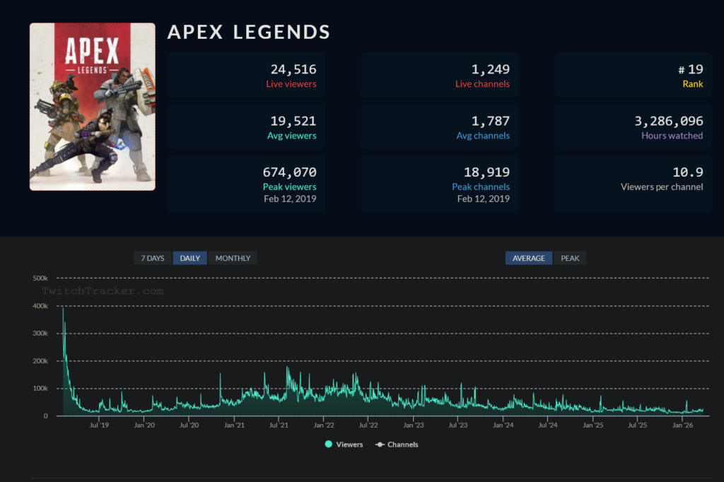 Jynxzi announces upcoming Apex Legends arc - Pley.gg