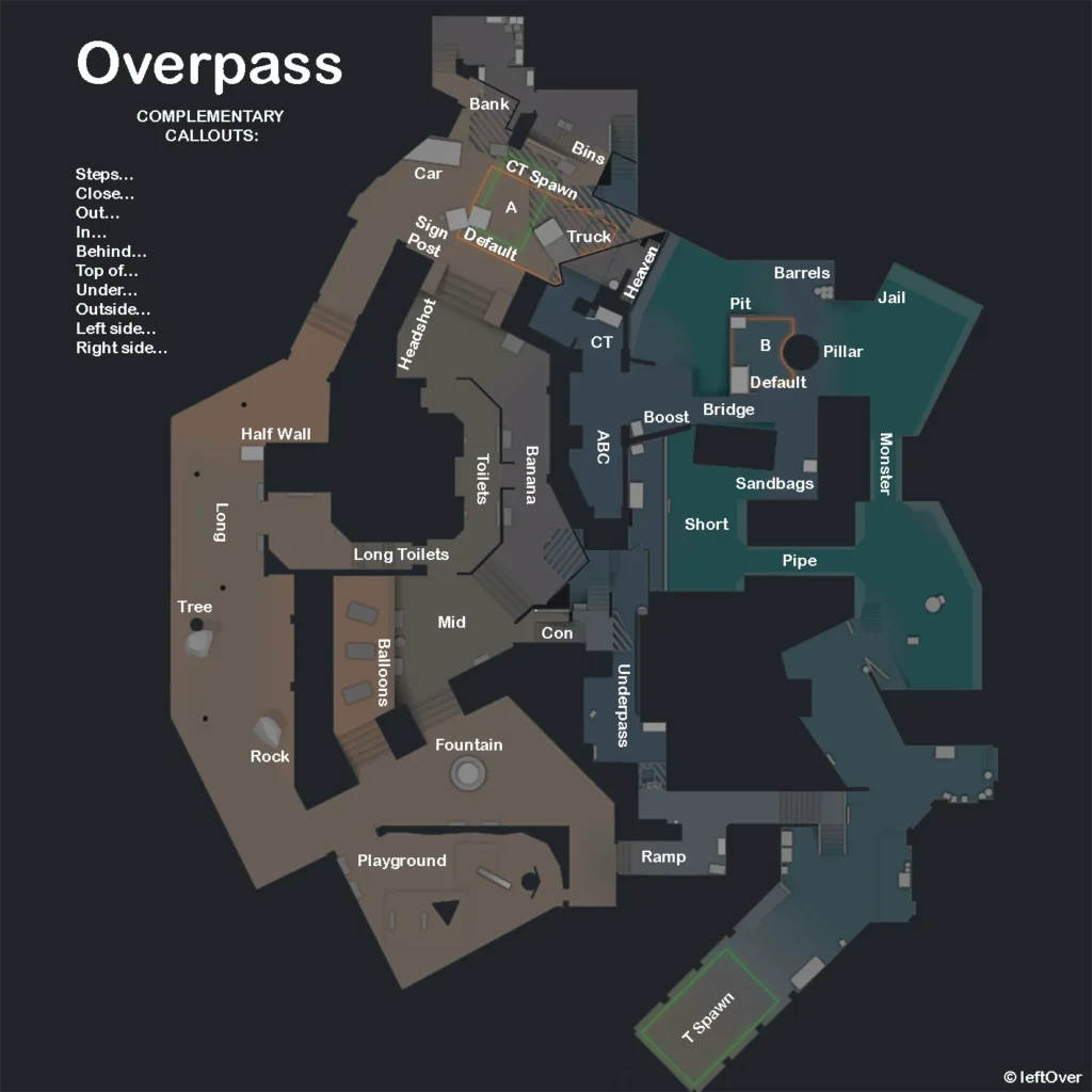 CS2 callouts for Overpass