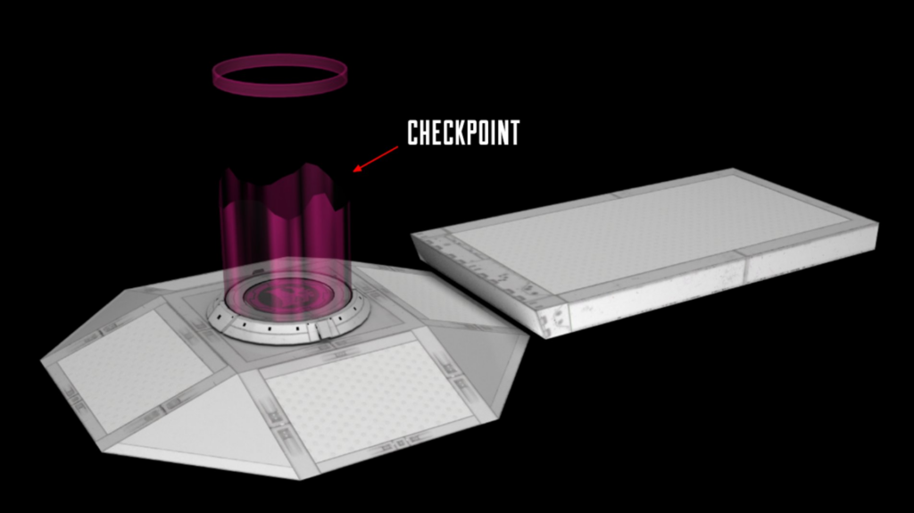 The check points in the Time trial mode