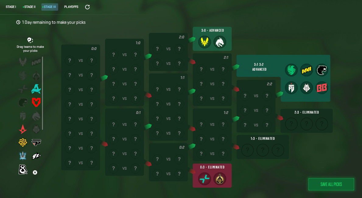 Pick’em guide for Stage 3 at IEM Cologne Major 2026