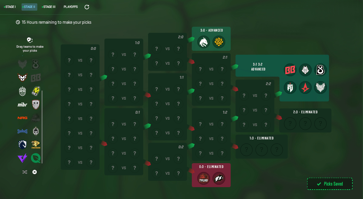 Stage 2 Pickem Guide IEM Cologne Major 2026