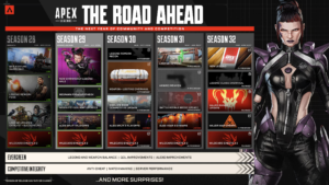 Apex Legends Overclocked Mid Season Update Brings Major Adjustments