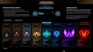 Respawn Entertainment Announces Apex Legends Solo Ranked Test and Bug Fixes