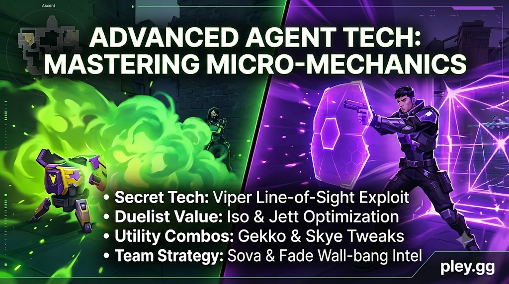 Mastering Advanced VALORANT Agent Tech: Essential Micro-Mechanics Explained