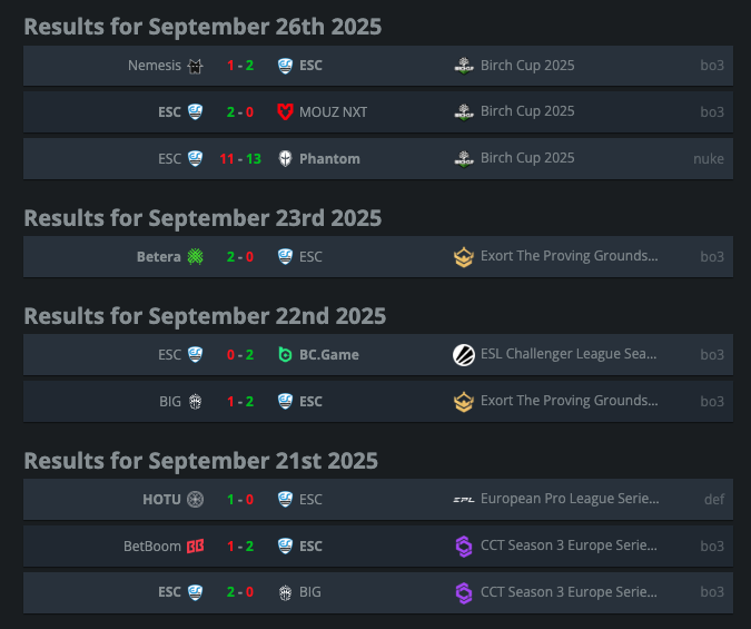 Polish CS2 player olimp reveals $60,000 match-fixing offer ahead of BIG series in 2025 - Pley.gg Polish CS2 player olimp reveals $60,000 match-fixing offer ahead of BIG series in 2025 - Pley.gg