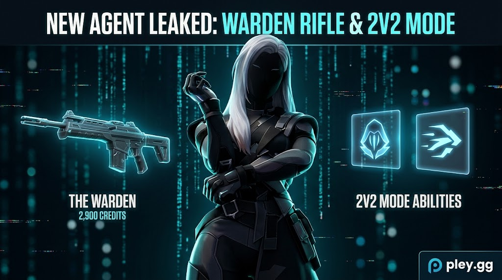 Massive VALORANT Leaks: New Agent Revealed, The 'Warden' Rifle, and 2v2 Hybrid Game Mode