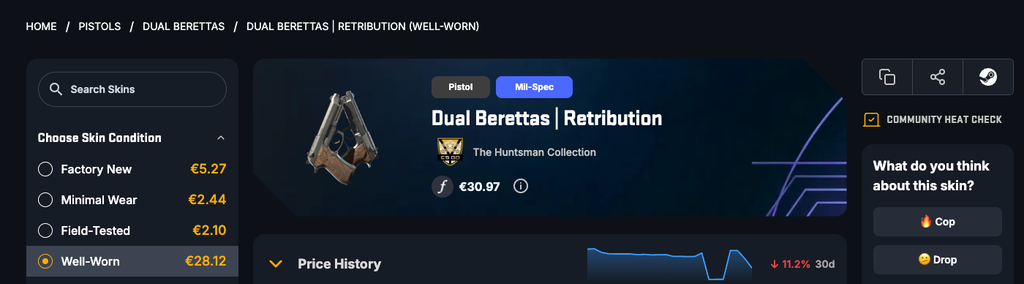Skins you didn’t know had value in your inventory - Pley.gg