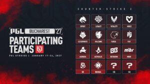 PGL Bucharest 2027