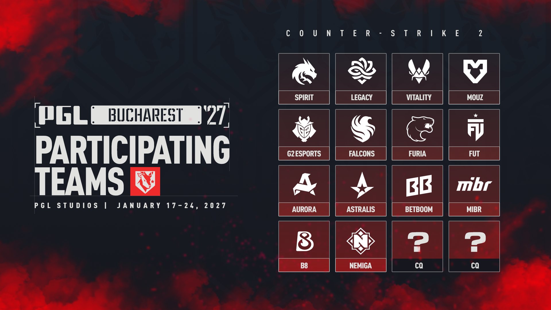 PGL Bucharest 2027