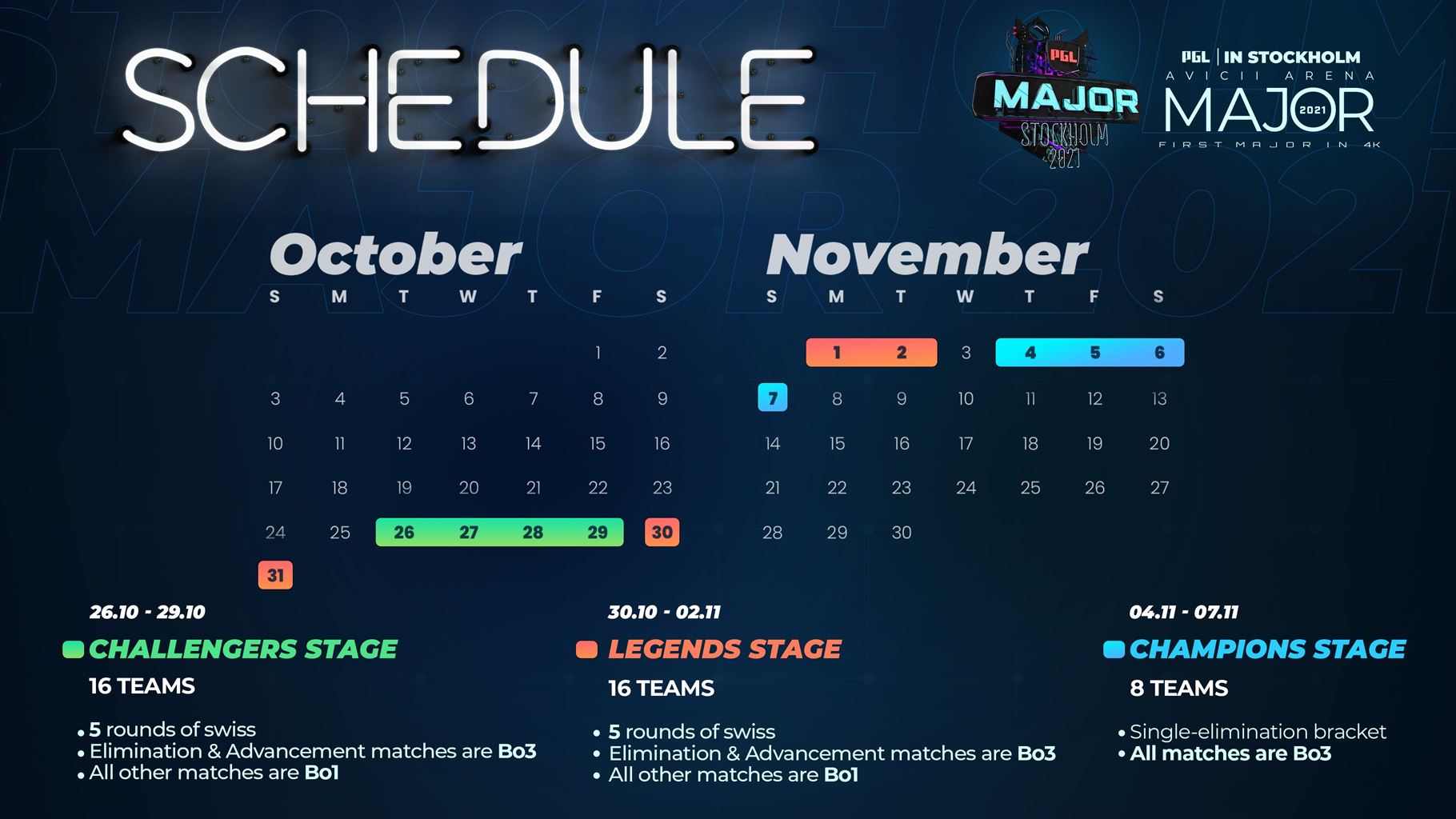 Credit: PGL The attending list for the PGL Major Stockholm is settled - Pley.gg