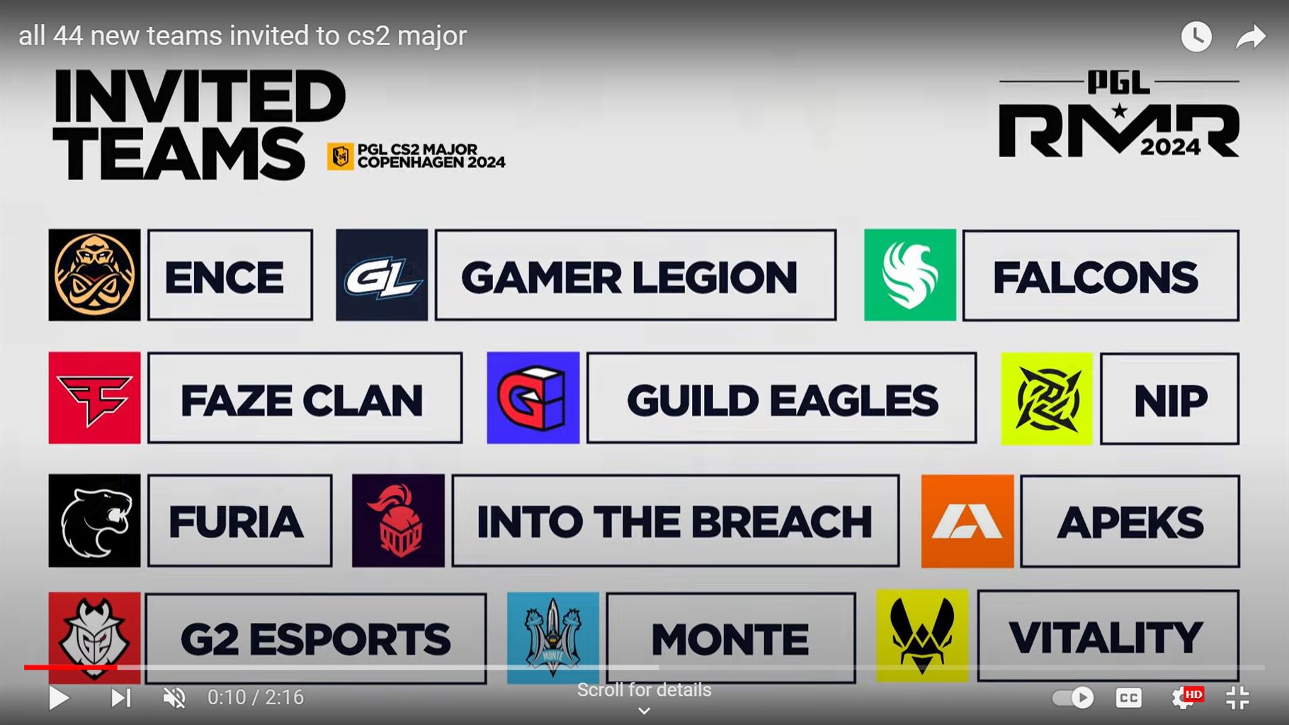Copenhagen Calling: Clash of Titans at PGL CS2 Major in March 2024 - Pley.gg Copenhagen Calling: Clash of Titans at PGL CS2 Major in March 2024 - Pley.gg