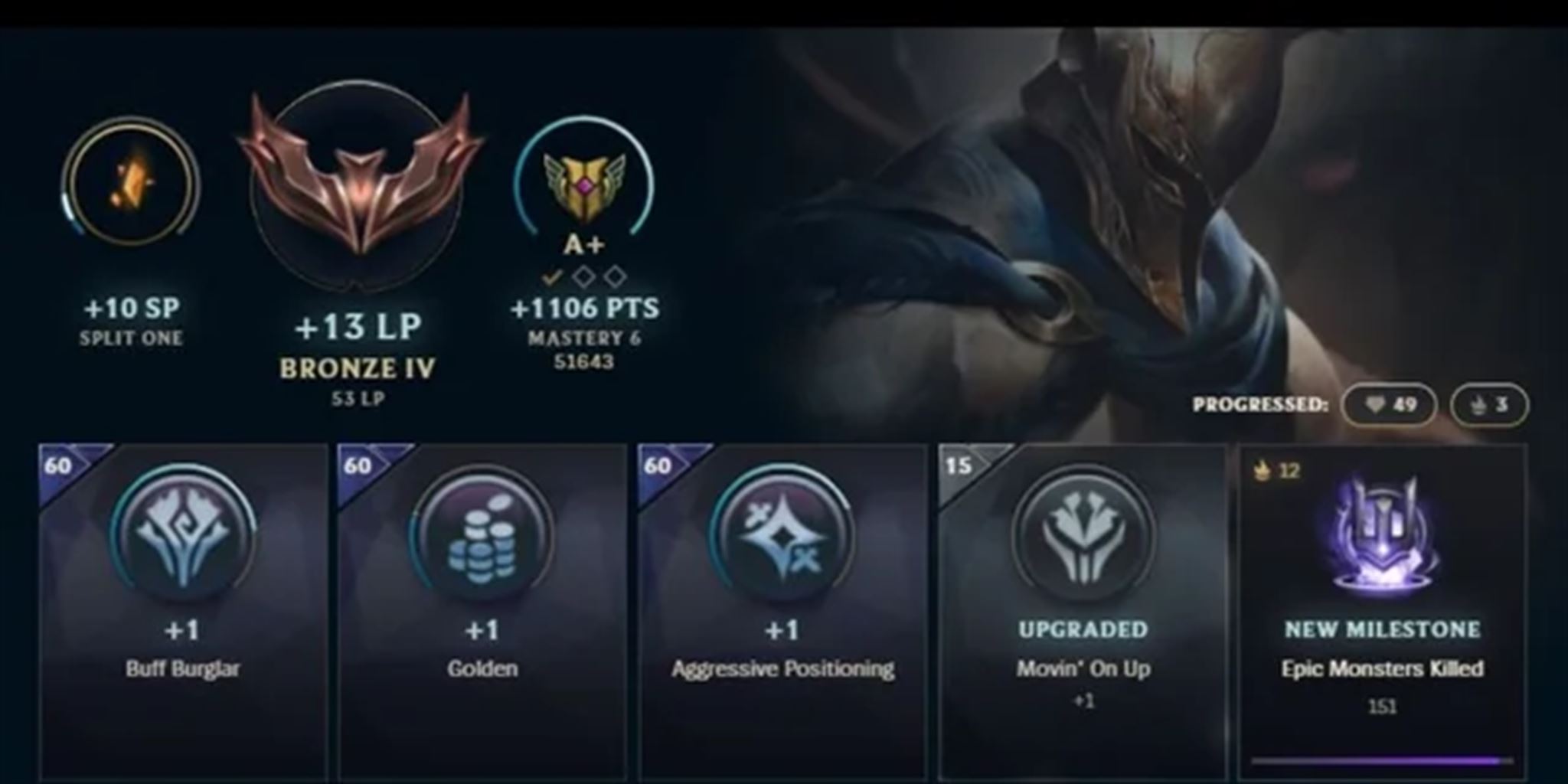 What is Lol MMR? Everything you need to know - Pley.gg