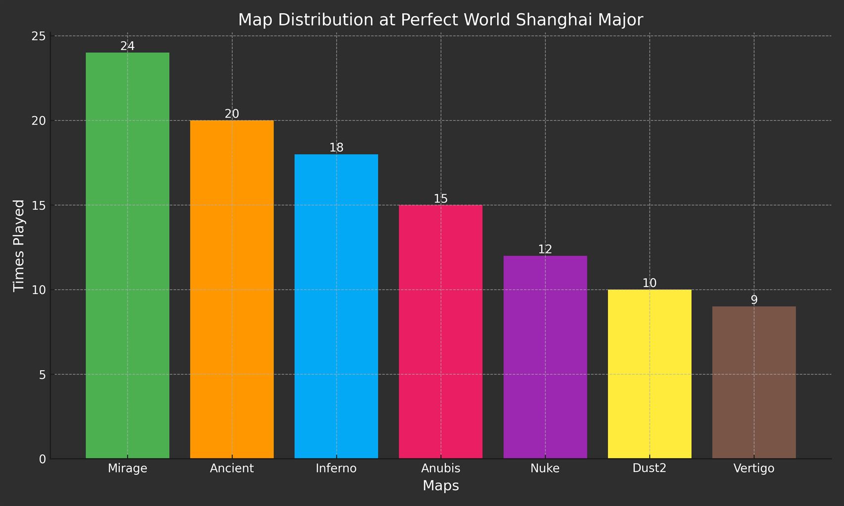 Disputed map sees least action at the Shanghai Major - Pley.gg Disputed map sees least action at the Shanghai Major - Pley.gg