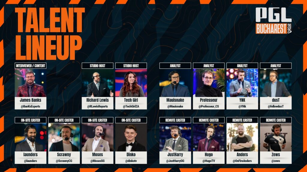 Preview: PGL Bucharest 2025 - Pley.gg Preview: PGL Bucharest 2025 - Pley.gg