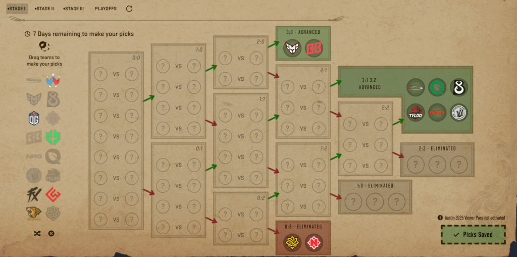 BLAST.tv Austin Major Stage 1 Pick’em Guide – Predictions and Analysis - Pley.gg