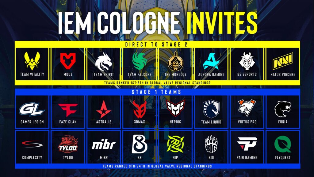 NIP and BIG among invitees for IEM Cologne - Pley.gg NIP and BIG among invitees for IEM Cologne - Pley.gg