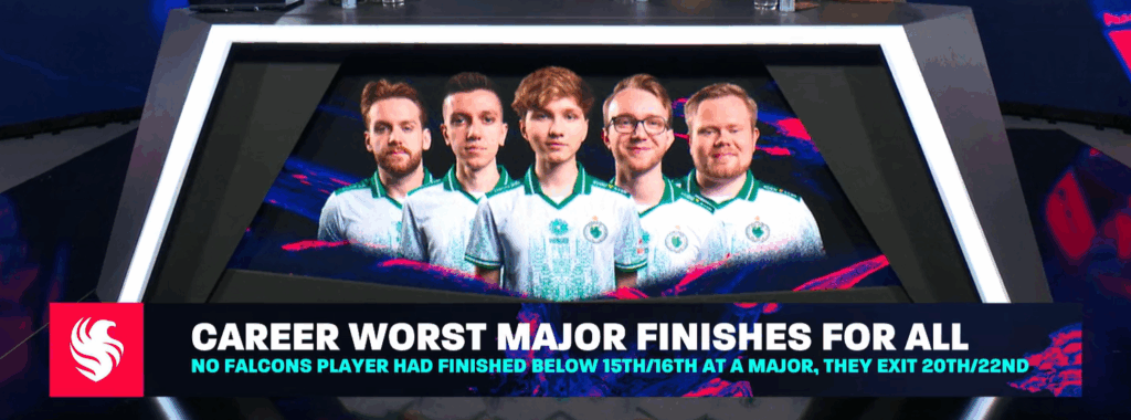 Every Falcons player hits career-worst Major result in Austin - Pley.gg