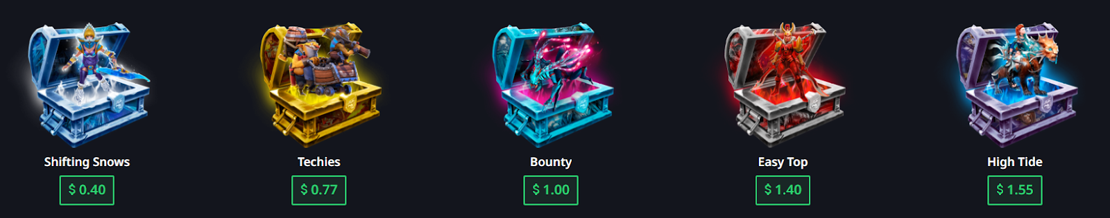 Hellcase Promo Code “CSGOTOTEM”: Get $0,70 For Free - Pley.gg