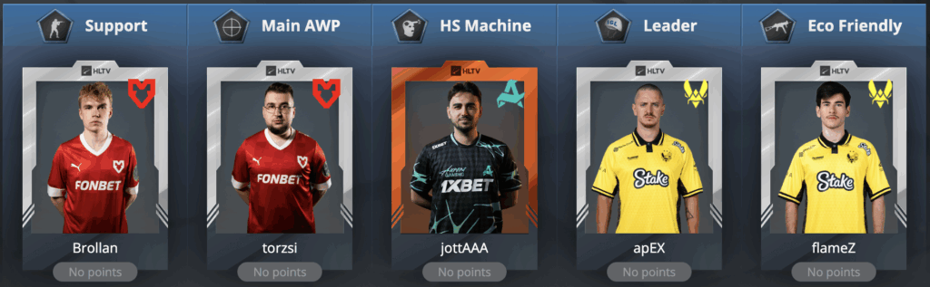 HLTV Fantasy Guide: Season top-1% picks for BLAST Bounty 2025 S2 Finals - Pley.gg HLTV Fantasy Guide: Season top-1% picks for BLAST Bounty 2025 S2 Finals - Pley.gg