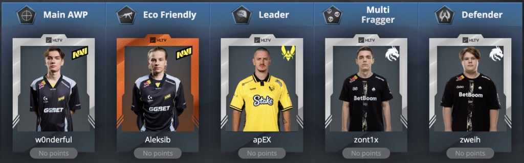 HLTV Fantasy Guide: Season top-1% picks for BLAST Open London 2025 - Pley.gg HLTV Fantasy Guide: Season top-1% picks for BLAST Open London 2025 - Pley.gg