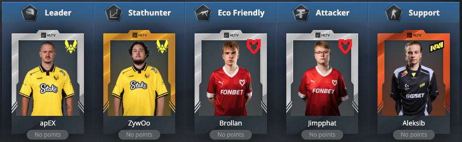 HLTV Fantasy Guide: Season top-1% picks for Esports World Cup 2025 - Pley.gg HLTV Fantasy Guide: Season top-1% picks for Esports World Cup 2025 - Pley.gg