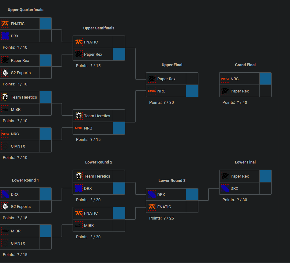 VCT Champions 2025 Playoffs Pick’Ems - Pley.gg VCT Champions 2025 Playoffs Pick’Ems - Pley.gg