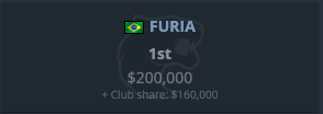 FURIA reverse sweep NAVI to claim second title in a month - Pley.gg FURIA reverse sweep NAVI to claim second title in a month - Pley.gg