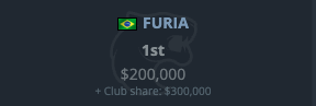 FURIA reverse sweep NAVI to claim second title in a month - Pley.gg FURIA reverse sweep NAVI to claim second title in a month - Pley.gg