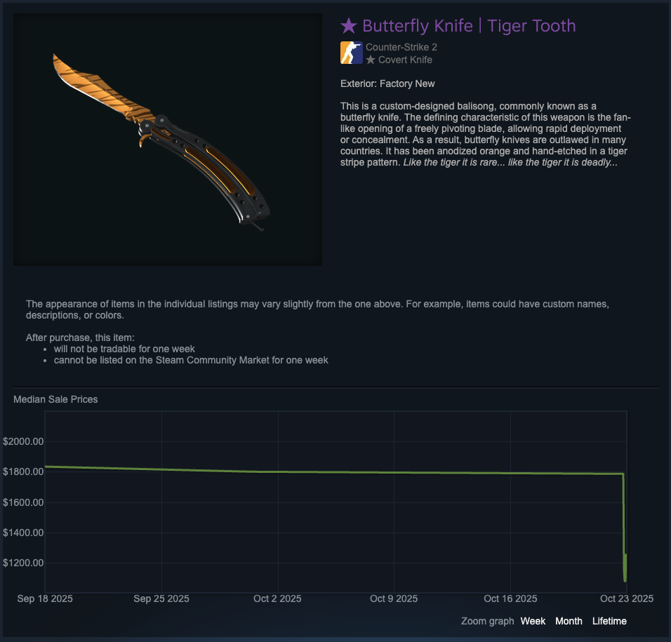 Did your CS2 skins just tank or moon? Check your inventory! - Pley.gg