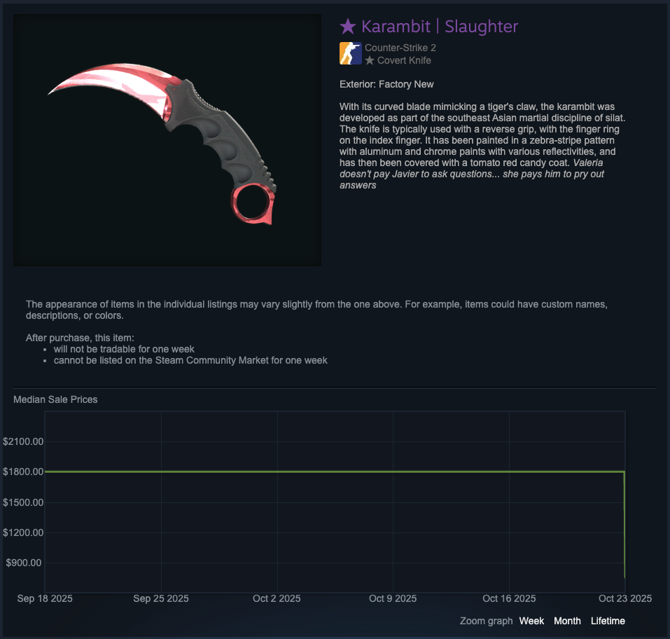 Did your CS2 skins just tank or moon? Check your inventory! - Pley.gg