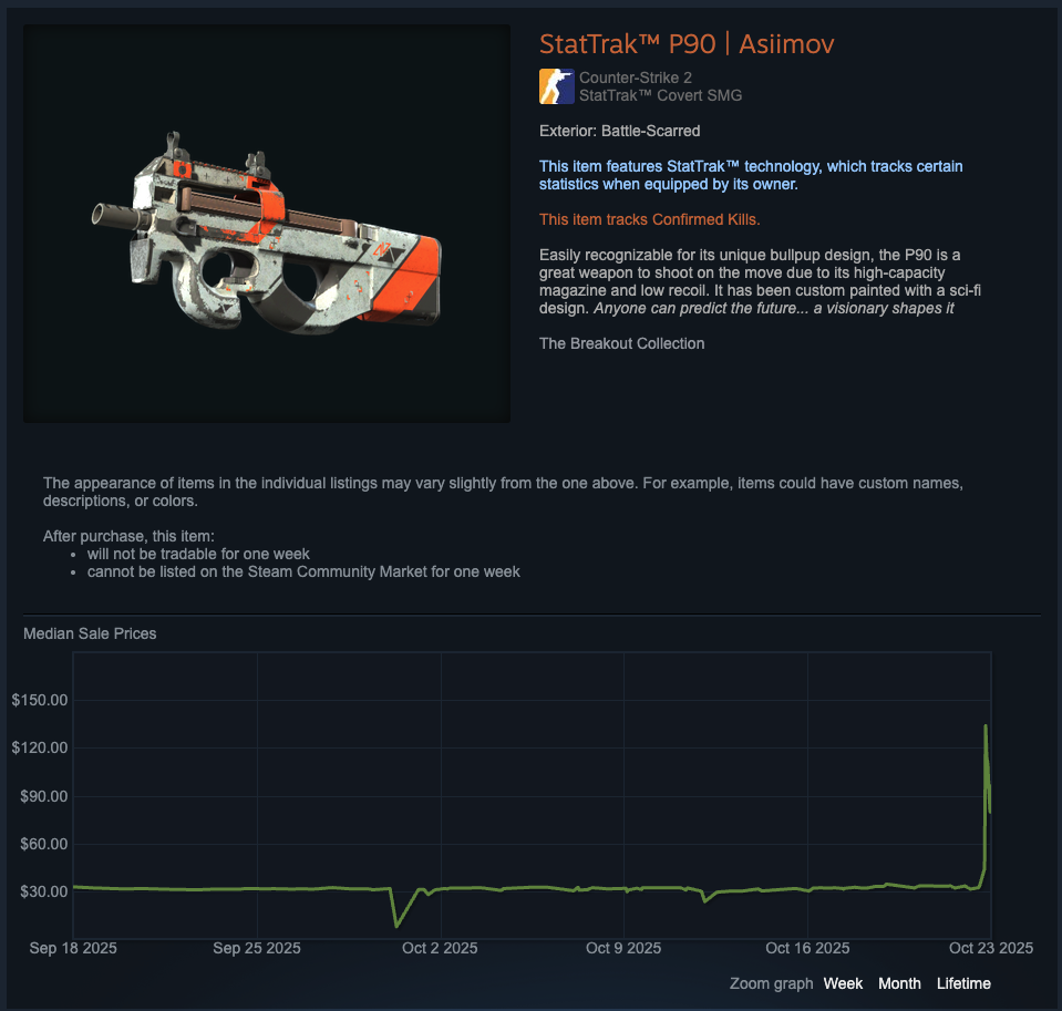 Did your CS2 skins just tank or moon? Check your inventory! - Pley.gg
