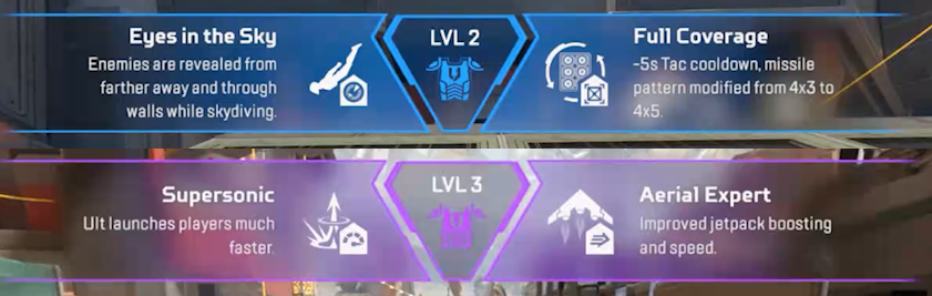 Apex Legends Season 27 Patch Notes - Pley.gg Apex Legends Season 27 Patch Notes - Pley.gg