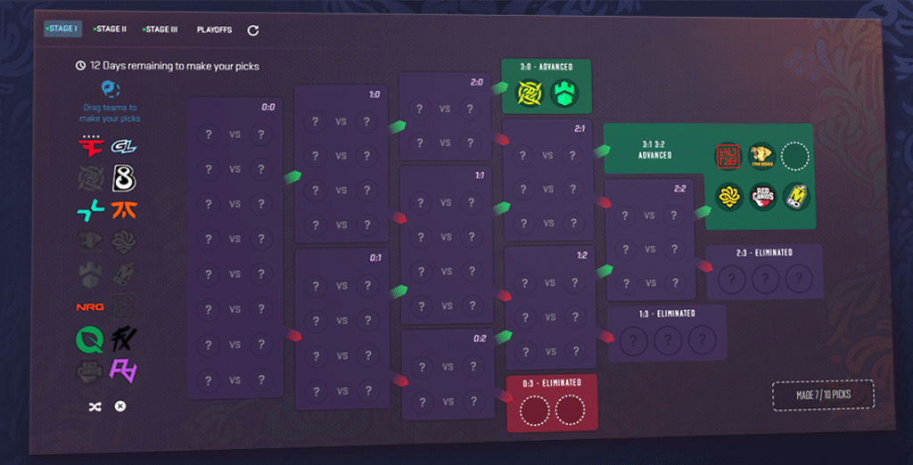 Valve releases StarLadder Budapest Major stickers and Viewer Pass in 3.8 GB CS2 update - Pley.gg