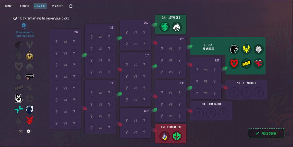 Budapest Major 2025 Pick’em Guide – Stage 3 Predictions - Pley.gg
